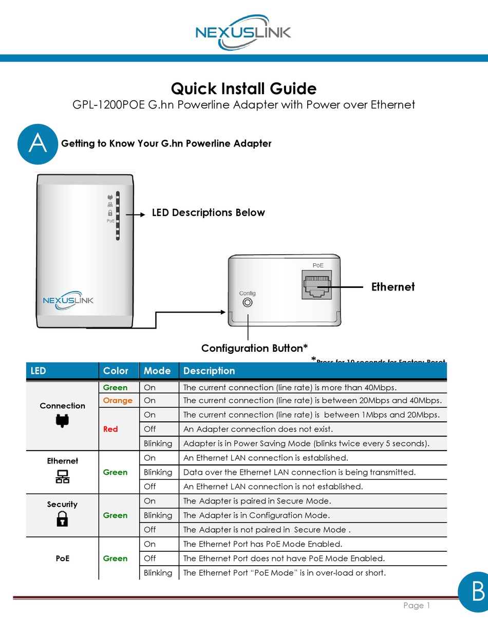 NEXUSLINK GPL-1200POE QUICK INSTALL MANUAL Pdf Download | ManualsLib