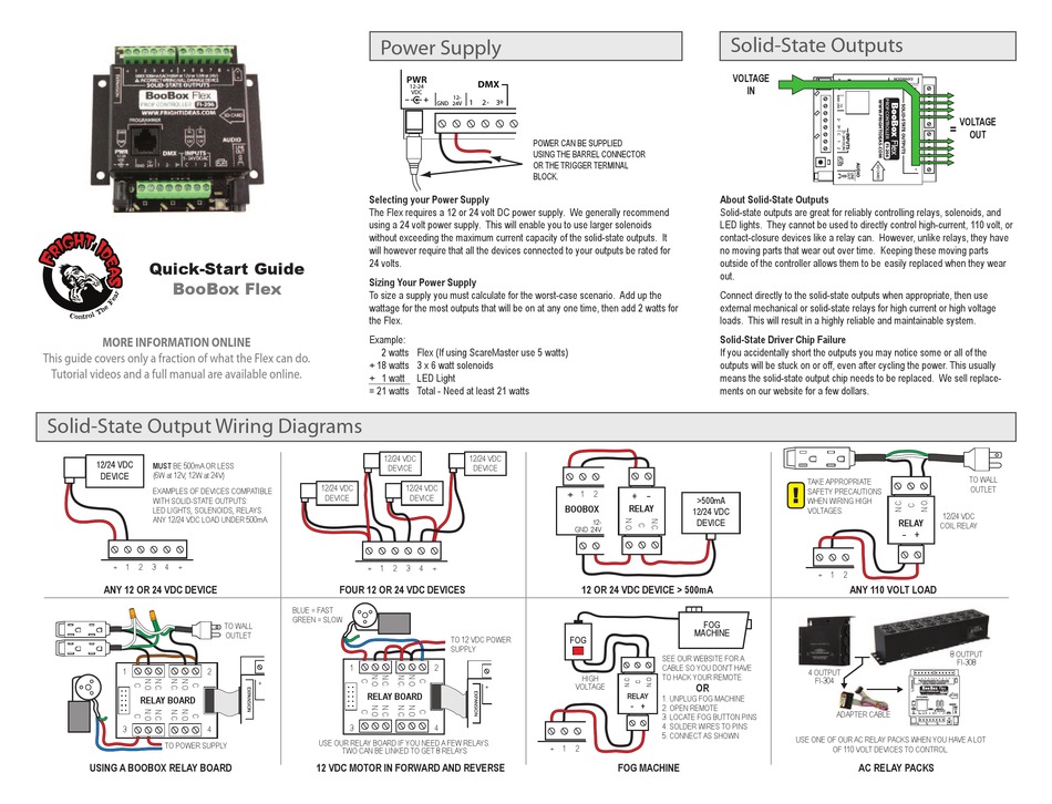 FRIGHT IDEAS BOOBOX FLEX QUICK START MANUAL Pdf Download | ManualsLib