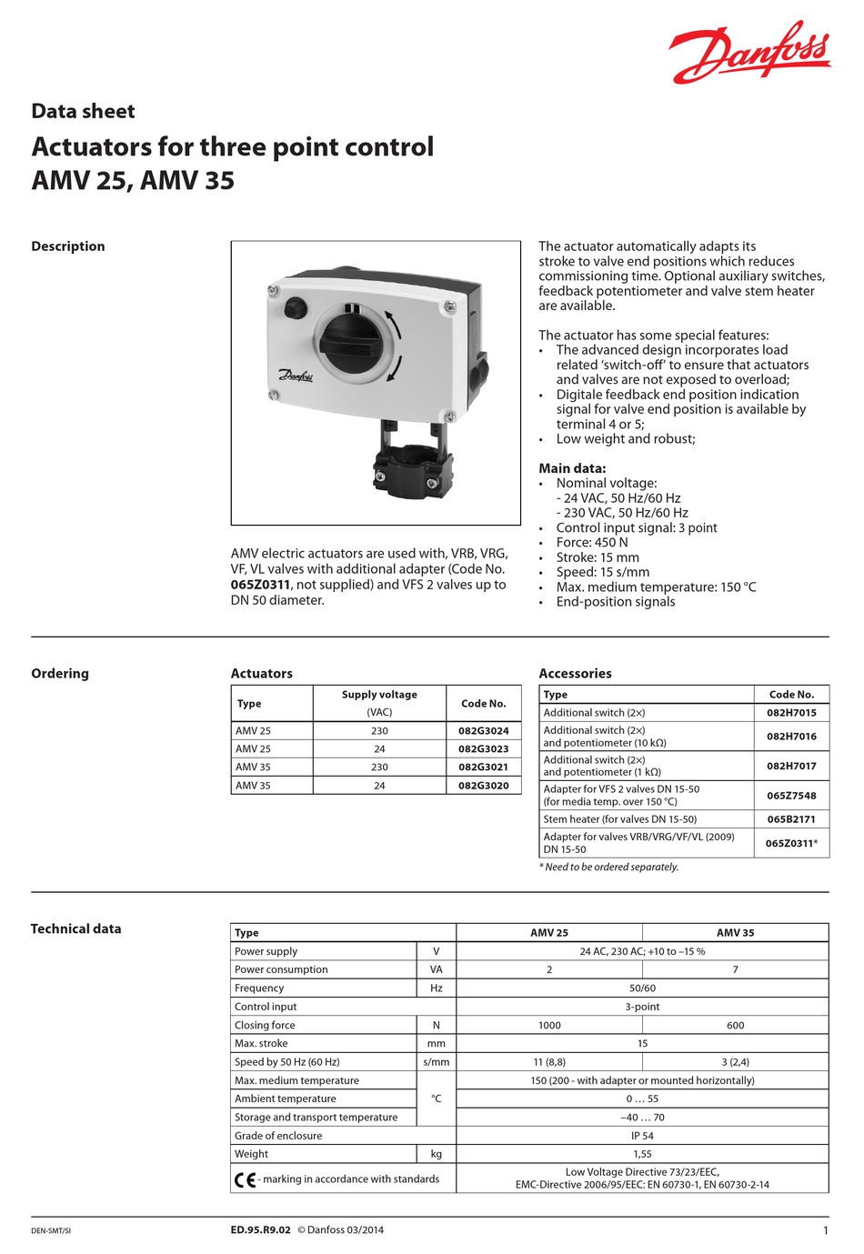 DANFOSS AMV 25 DATASHEET Pdf Download | ManualsLib