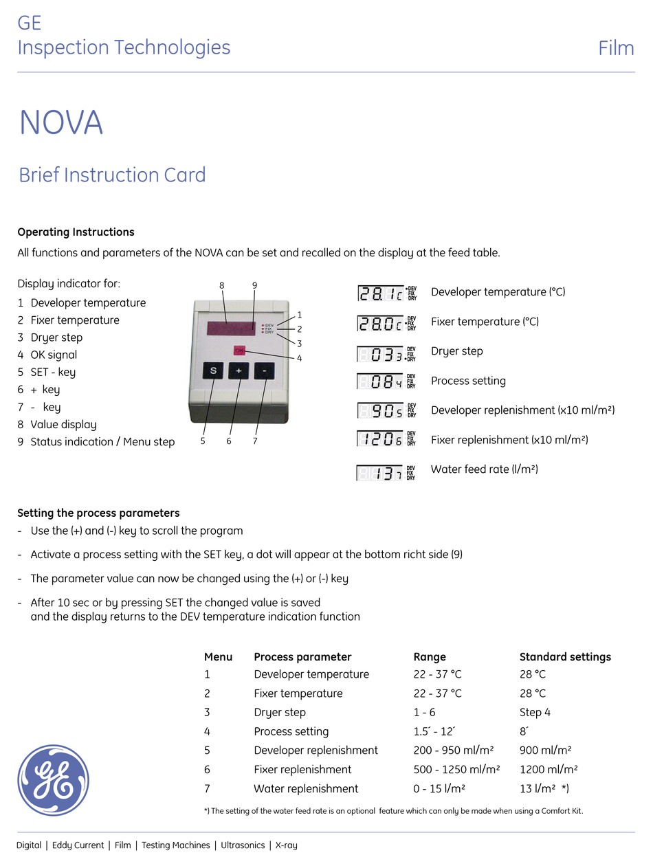 nova film processor