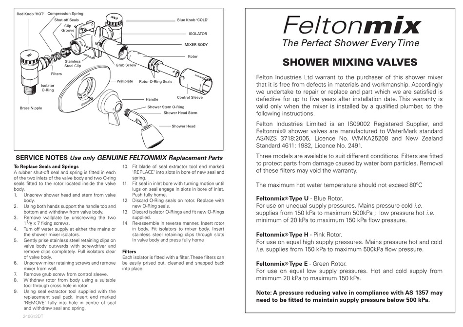 FELTON FELTONMIX U INSTALLATION MANUAL Pdf Download ManualsLib