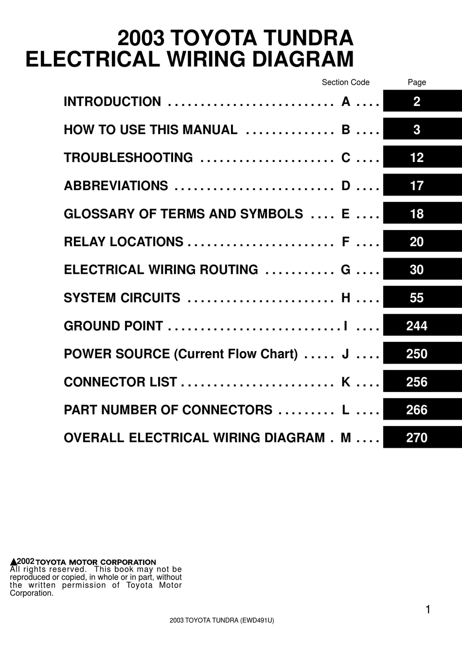 Manuals  U0026 Literature Parts  U0026 Accessories Automotive 2003 Toyota Sequoia Wiring Diagrams