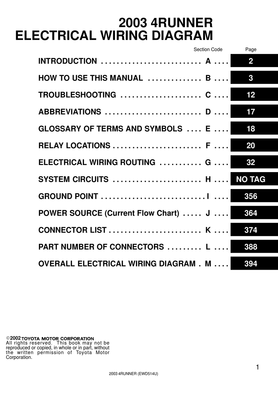 Toyota 4runner 2003 Electrical Wiring Diagram Pdf Download Manualslib