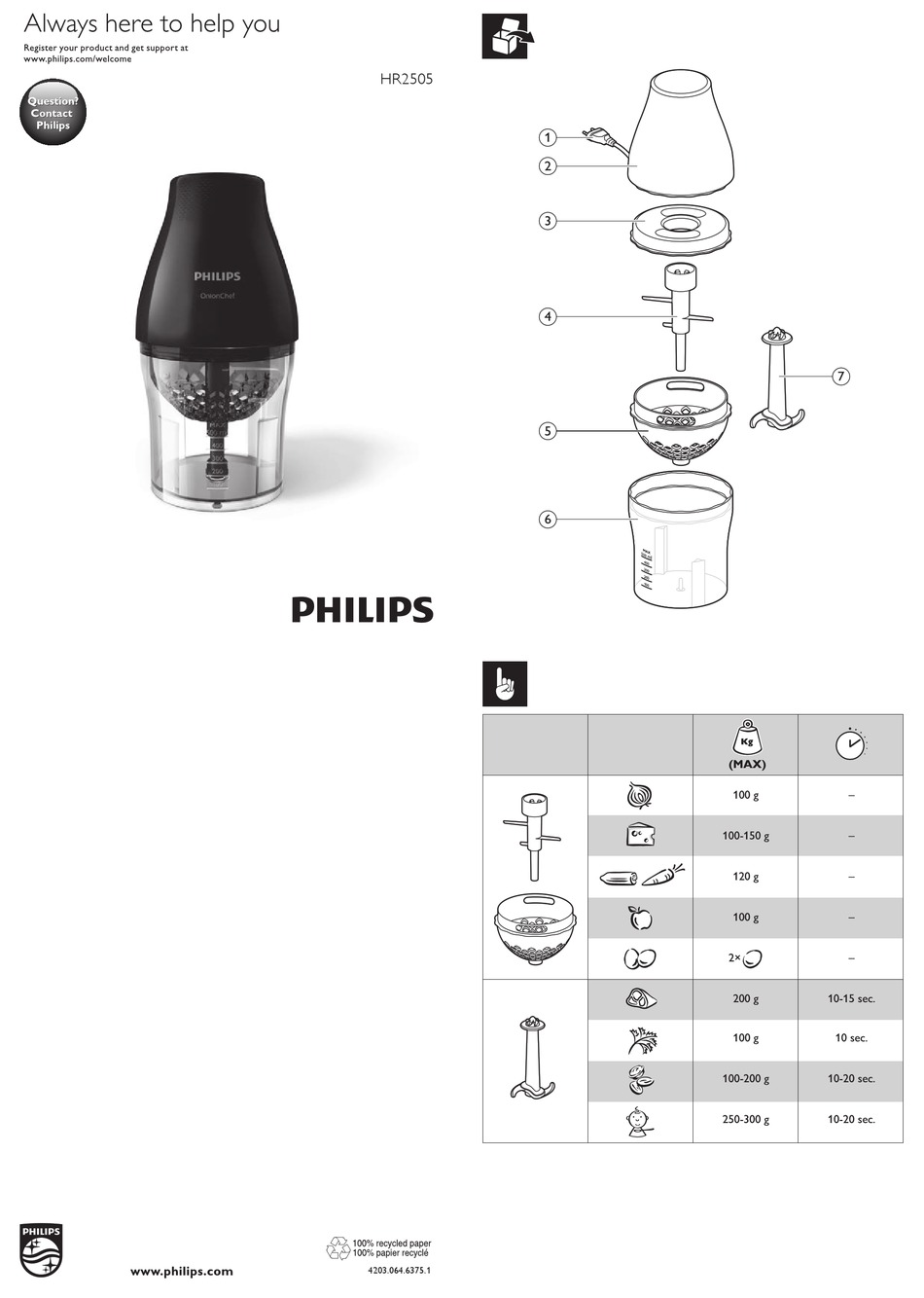 PHILIPS HR2505 MANUAL Pdf Download | ManualsLib