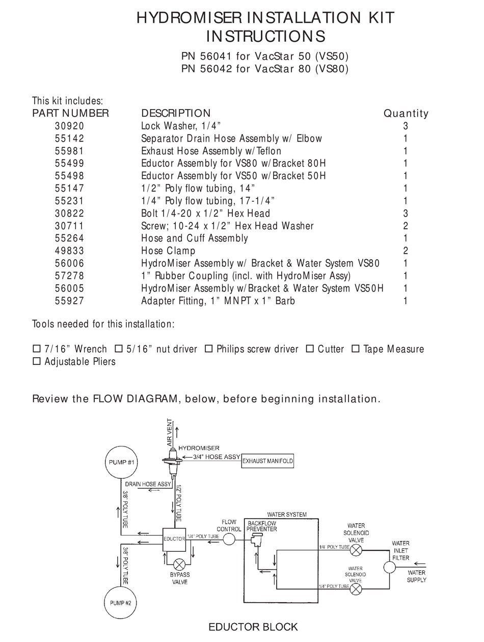 Vacstar 20 Installation edu.svet.gob.gt