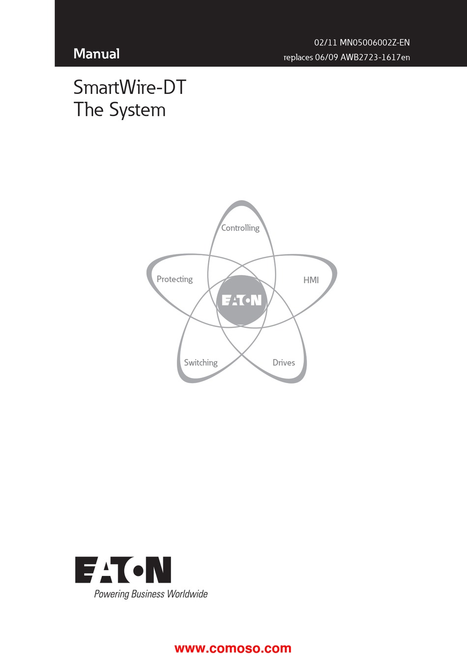 EATON SMARTWIREDT MANUAL Pdf Download ManualsLib