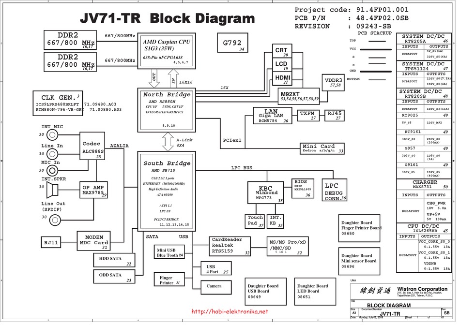 Acer aspire материнская плата схемы Power On Logic - Wistron JV71-TR Block Diagram Page 41 ManualsLib