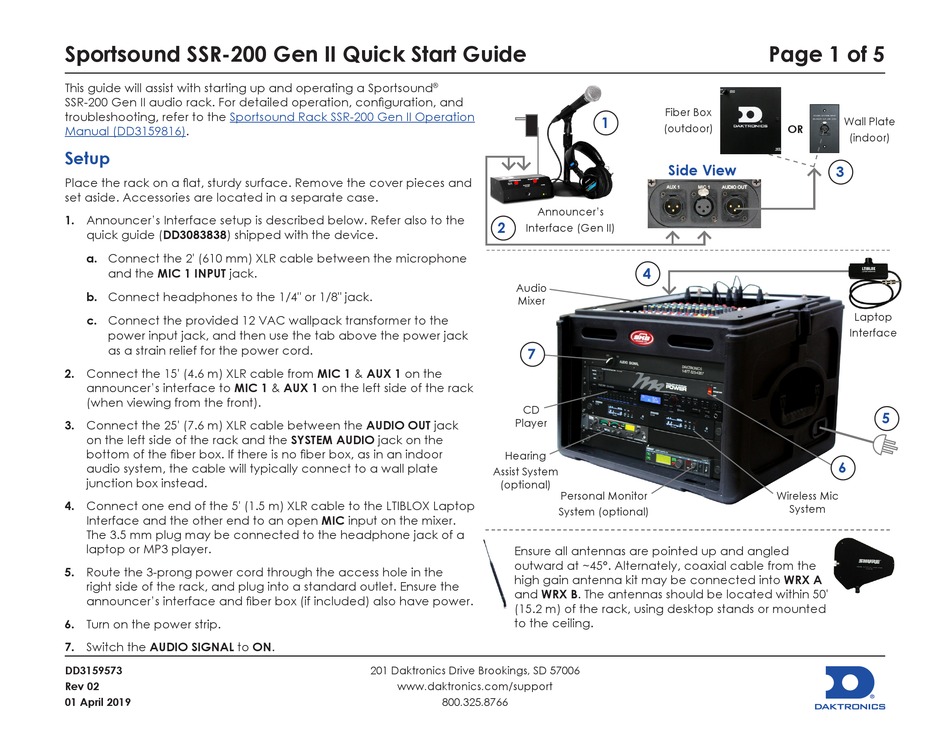 DAKTRONICS SPORTSOUND SSR200 QUICK START MANUAL Pdf Download ManualsLib