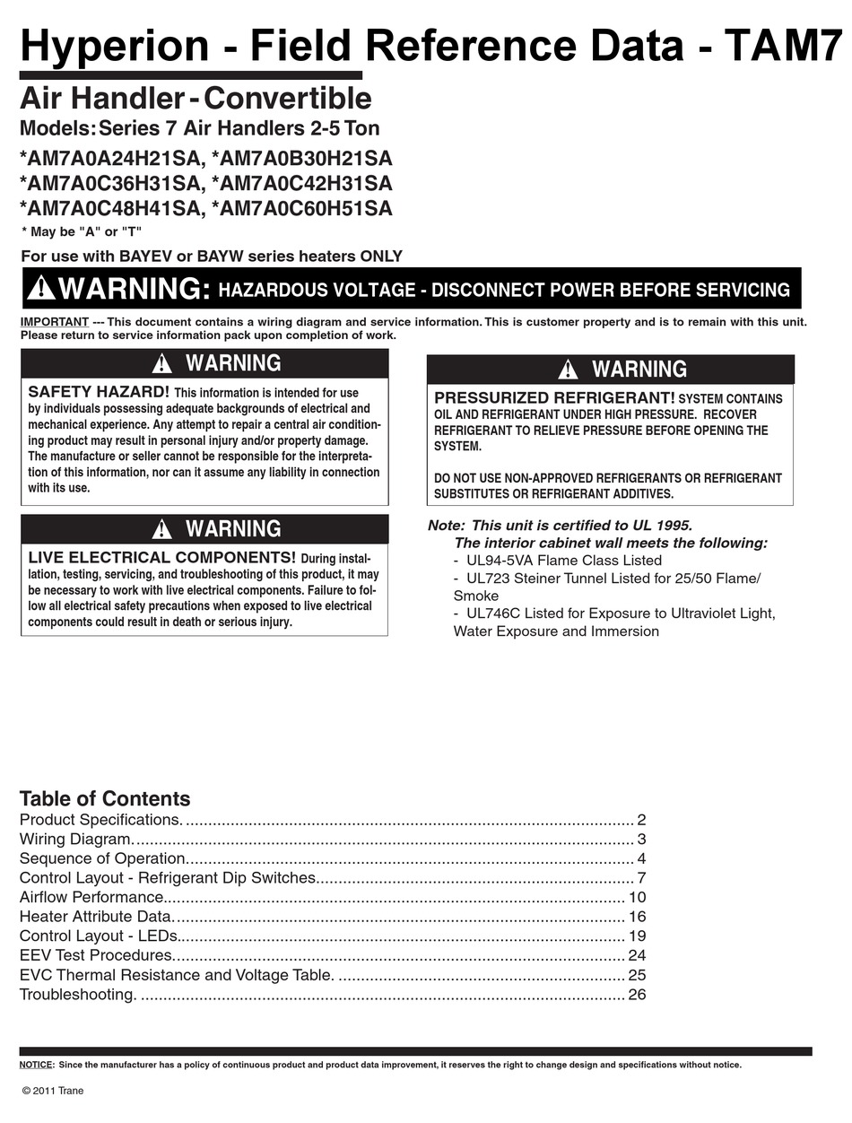 TRANE 7 SERIES FIELD REFERENCE DATA Pdf Download | ManualsLib