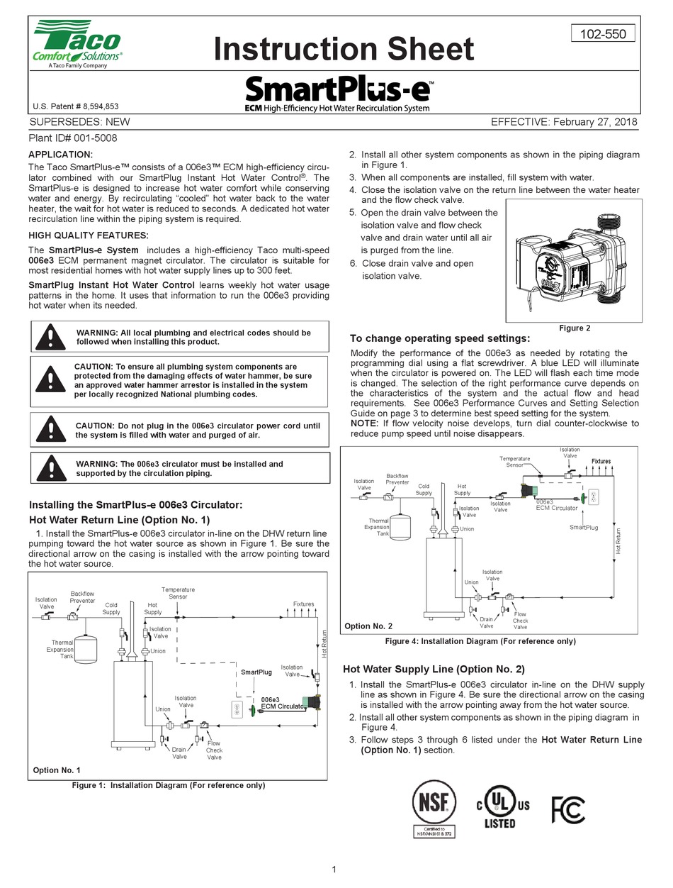 TACO SMARTPLUS-E INSTRUCTION SHEET Pdf 