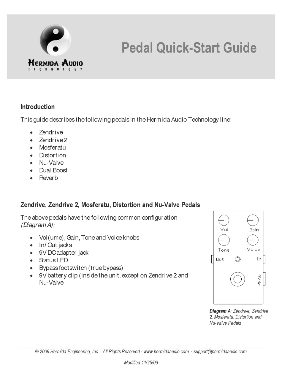 HERMIDA AUDIO TECHNOLOGY ZENDRIVE QUICK START MANUAL Pdf Download