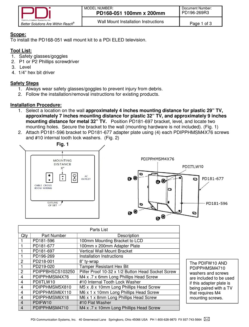 PDI Test Cram Pdf