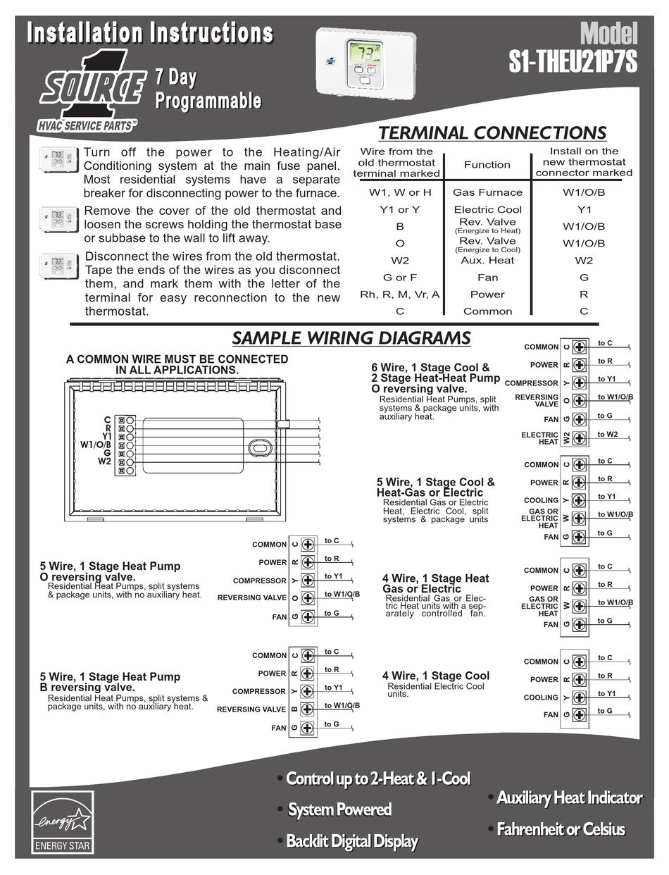 SOURCE 1 S1THEU21P7S INSTALLATION INSTRUCTIONS Pdf Download ManualsLib