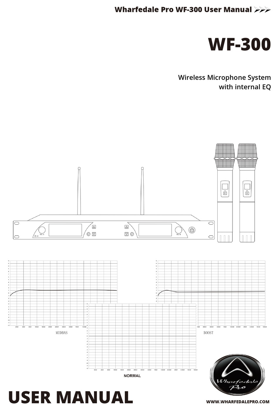 WHARFEDALE PRO WF300 USER MANUAL Pdf Download ManualsLib