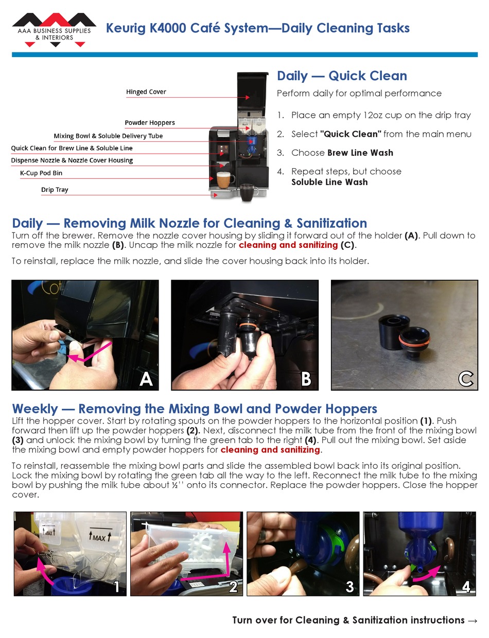 KEURIG K4000 DAILY CLEANING TASKS Pdf 