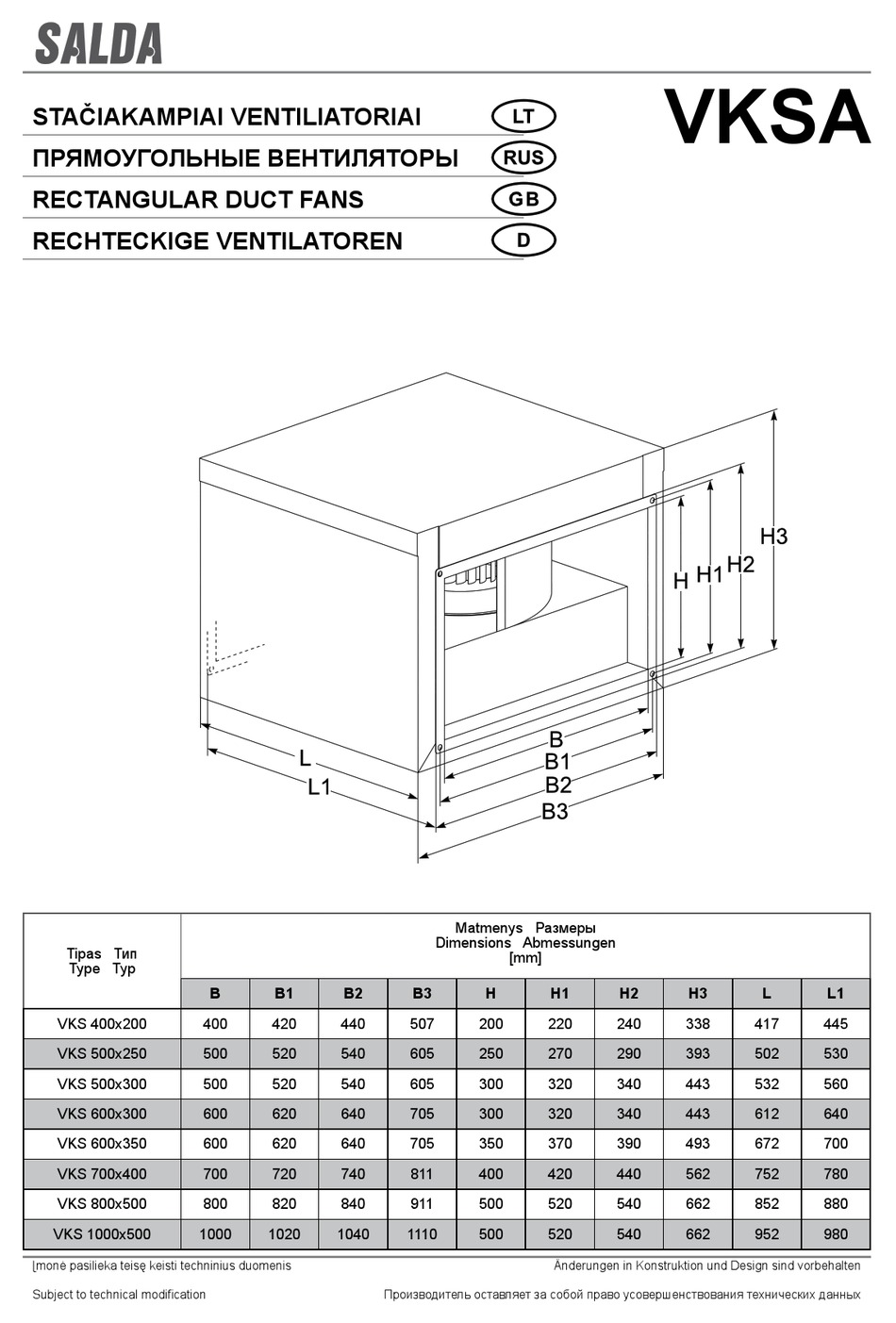 820-605 Materials