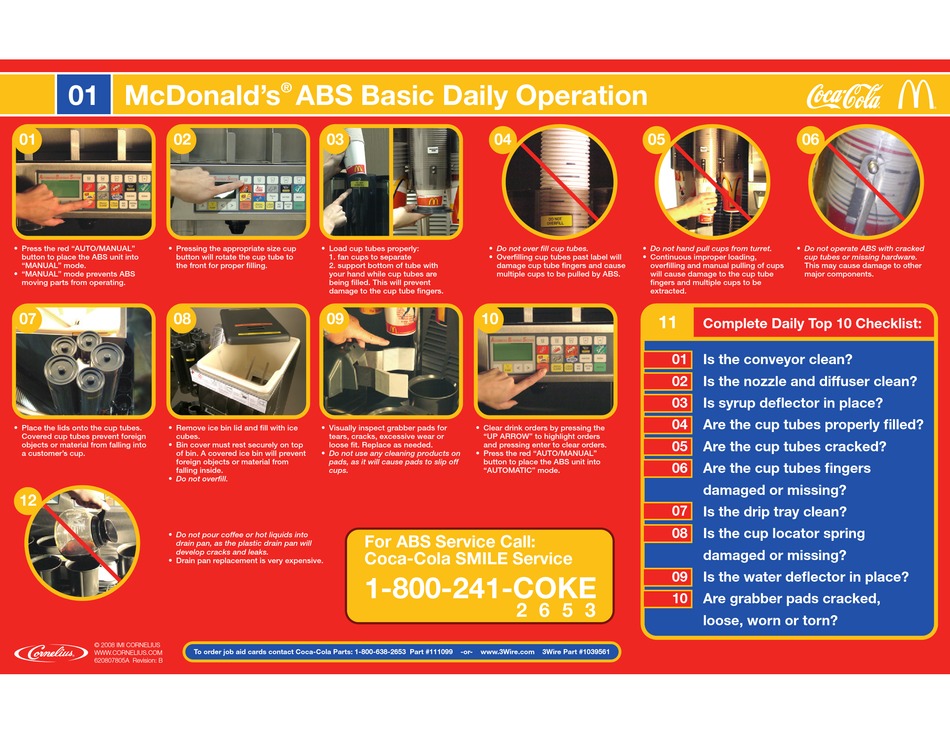 CORNELIUS ABS BASIC DAILY OPERATIONS Pdf Download | ManualsLib