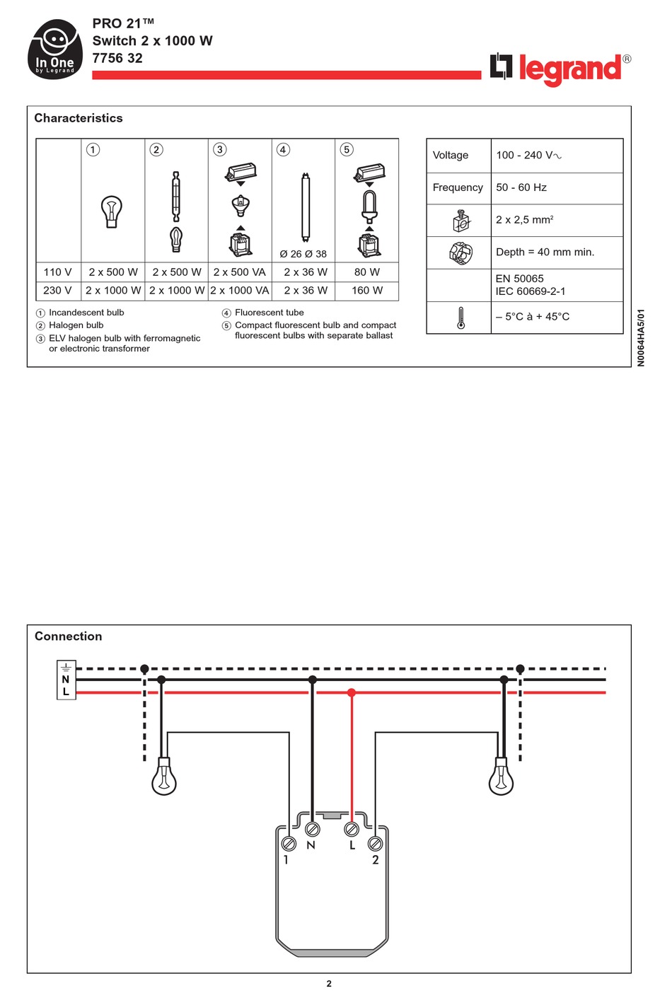 Legrand Pro 21 7756 32 Manual Pdf Download Manualslib