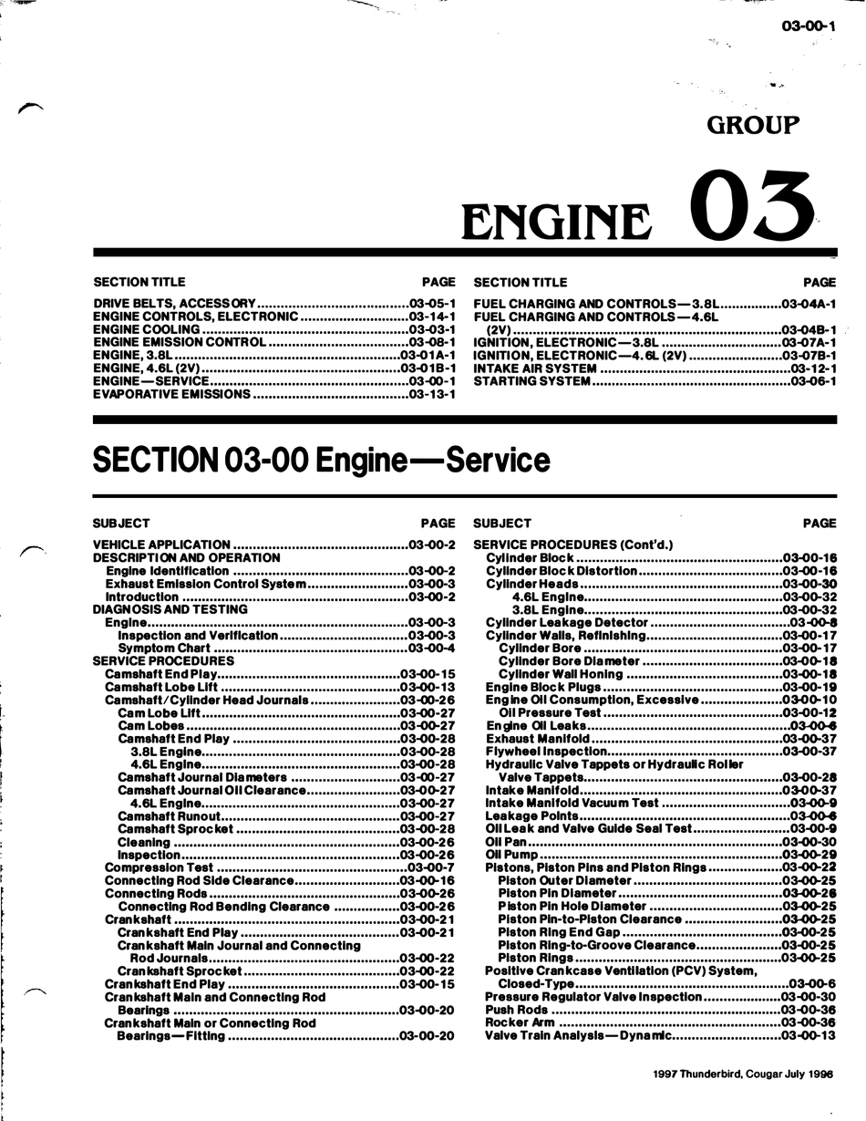 FORD THUNDERBIRD MANUAL Pdf Download ManualsLib