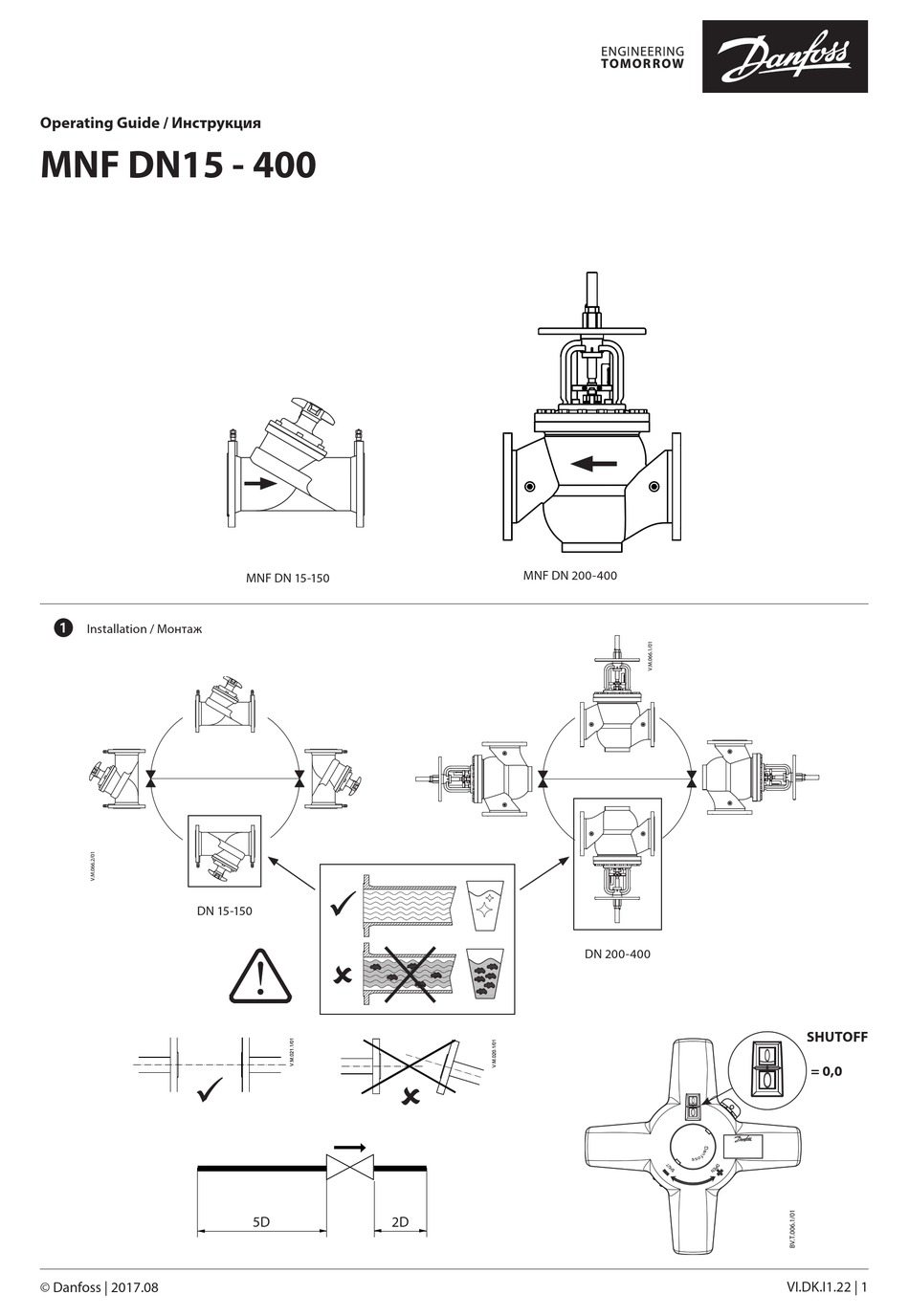 DANFOSS MNF SERIES OPERATING MANUAL Pdf Download | ManualsLib
