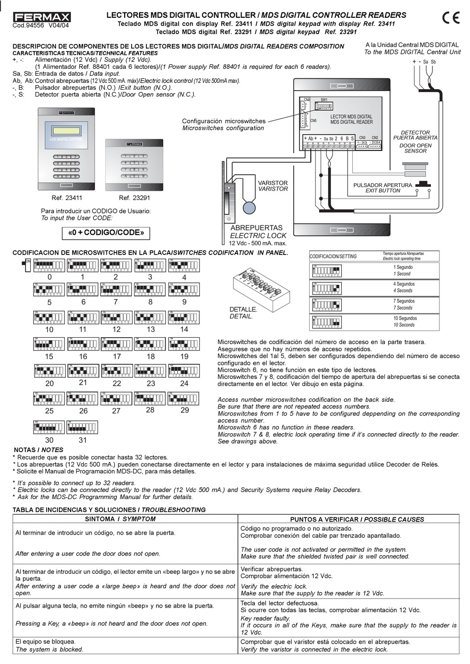 FERMAX MDS SERIES QUICK START MANUAL Pdf Download | ManualsLib