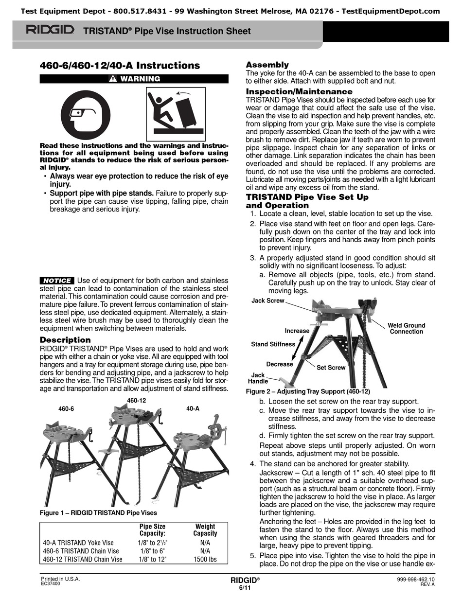 RIDGID TRISTAND 460-6 INSTRUCTION SHEET Pdf Download | ManualsLib