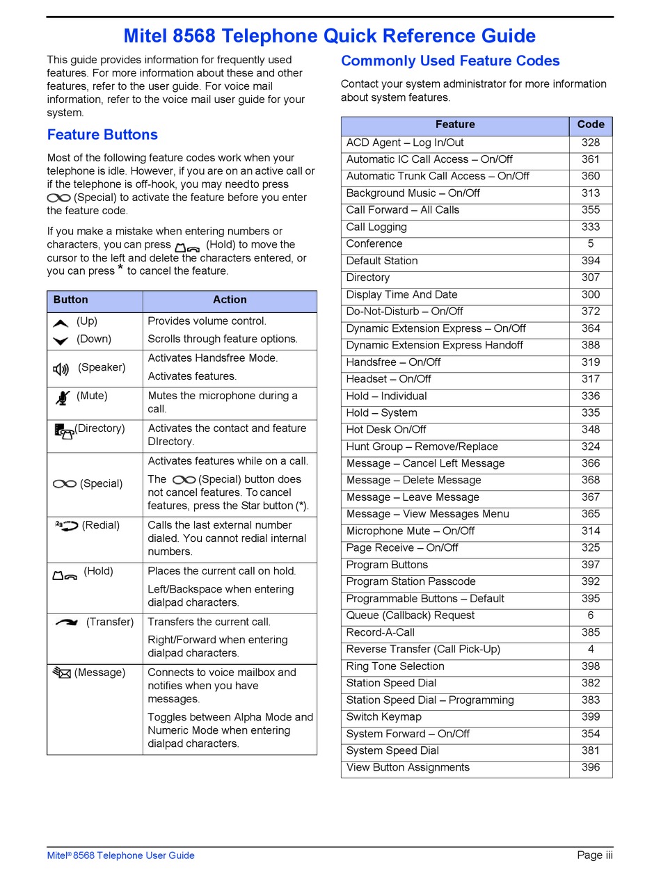 MITEL 8568 QUICK REFERENCE MANUAL Pdf Download | ManualsLib