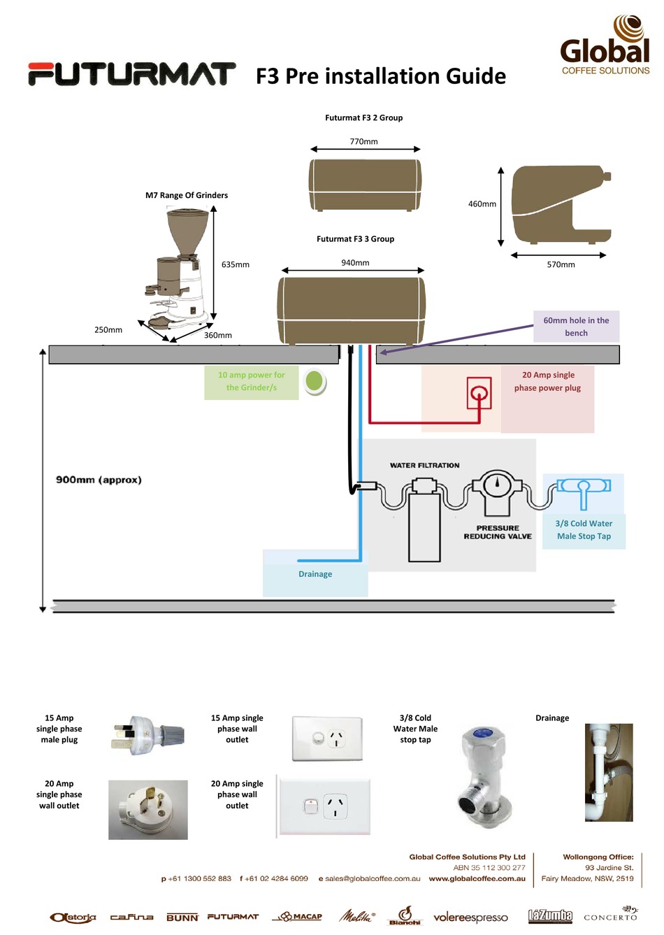 Exam Sample F3 Online