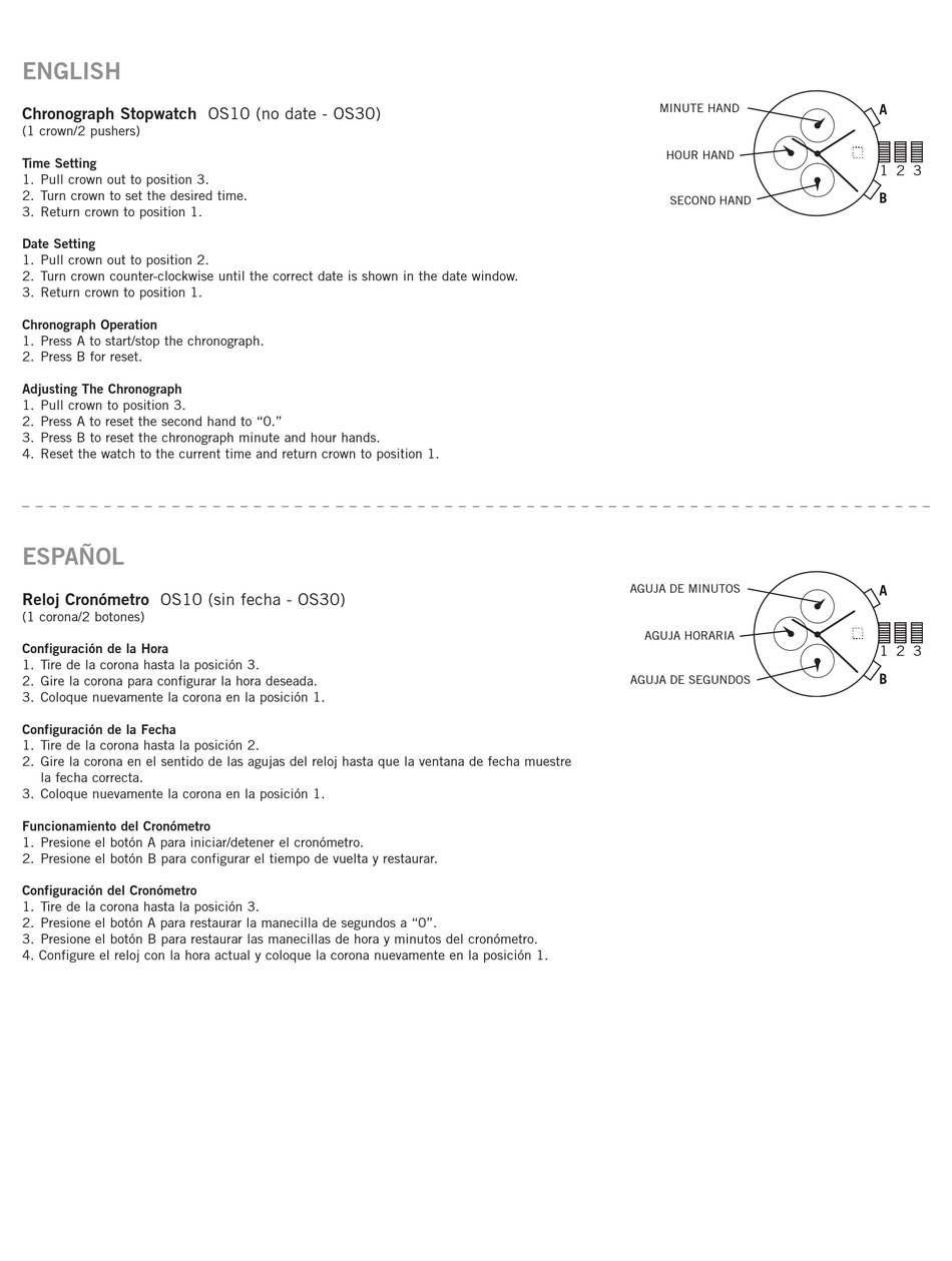 RELIC OS10 QUICK START MANUAL Pdf 