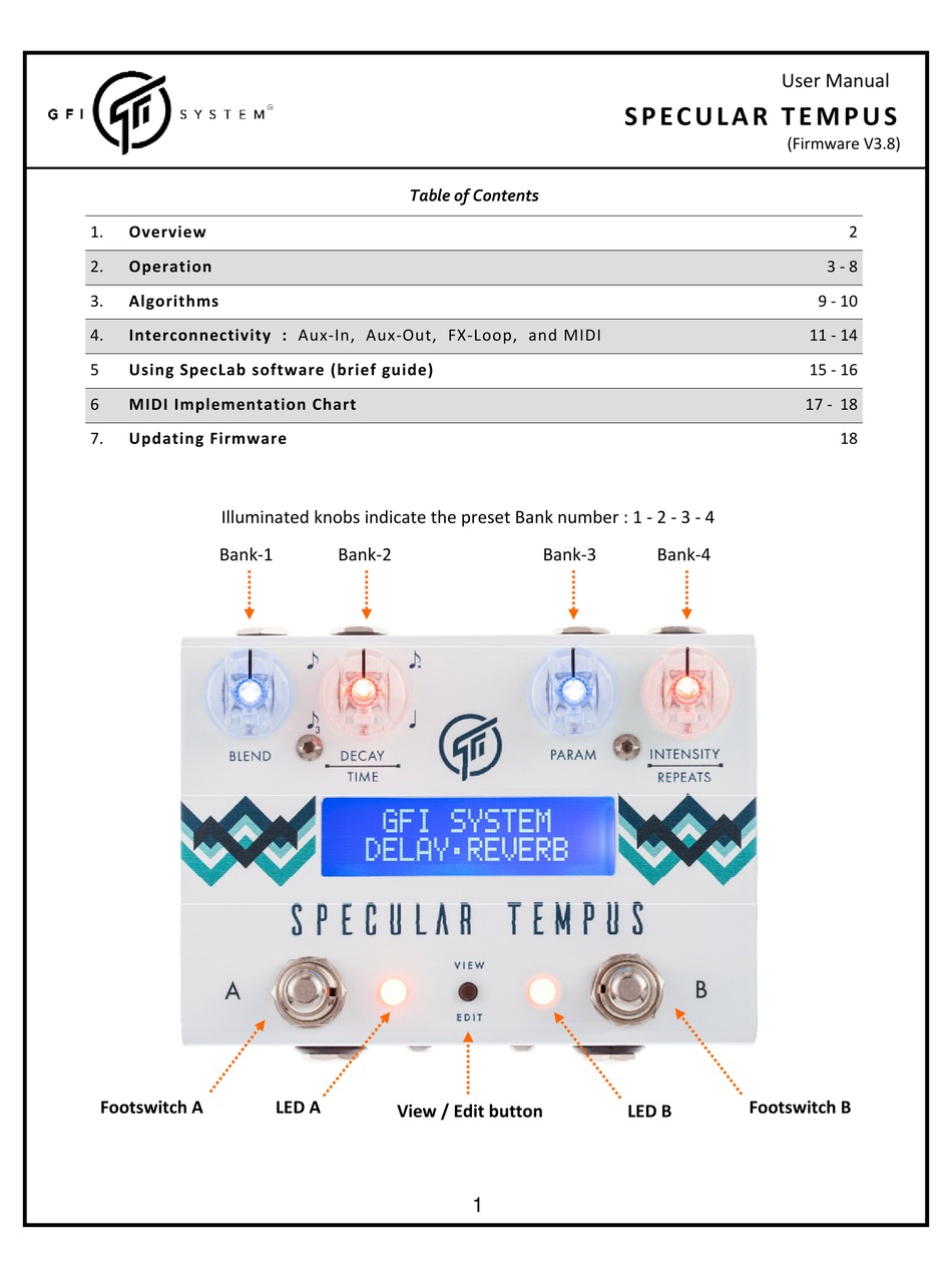 GFI SYSTEM SPECULAR TEMPUS USER MANUAL Pdf Download ManualsLib