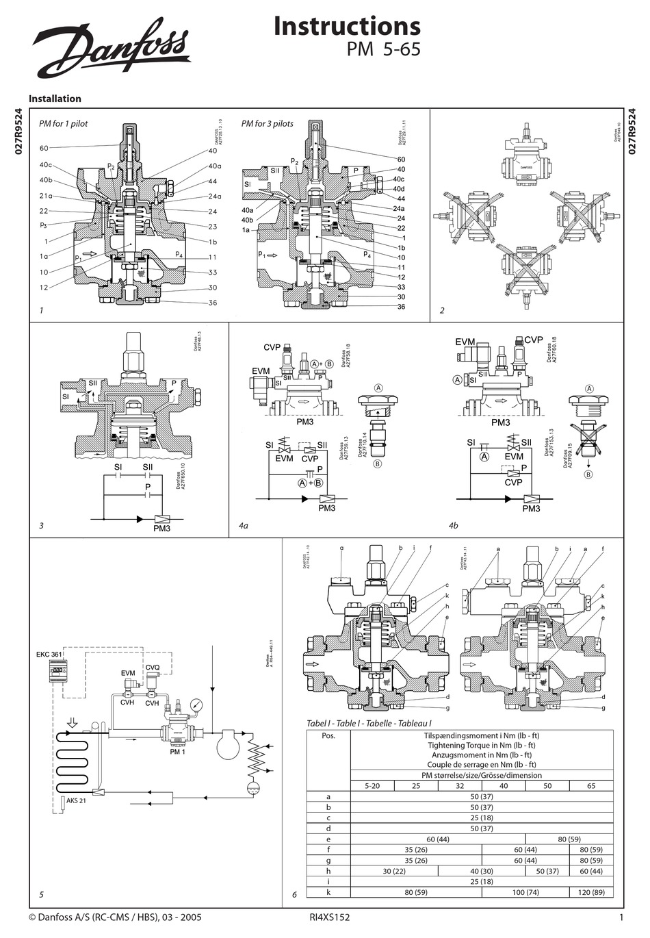DANFOSS PM 565 INSTRUCTIONS MANUAL Pdf Download ManualsLib