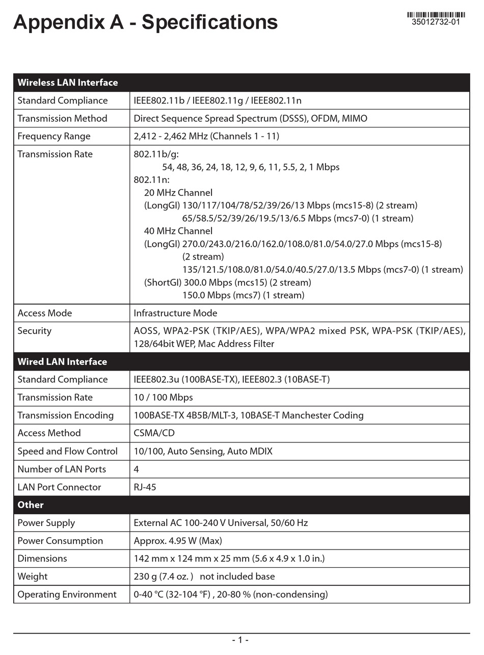 BUFFALO AIRSTATION WHR-300HP MANUAL Pdf Download | ManualsLib