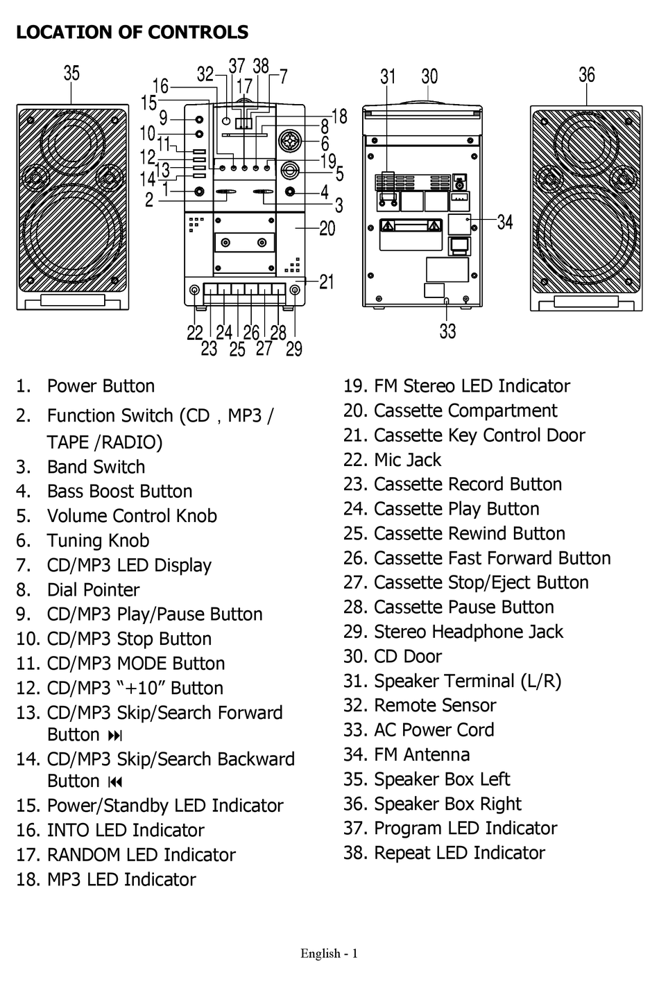 Euronova eu 351 manual Euronova eu 351 manual