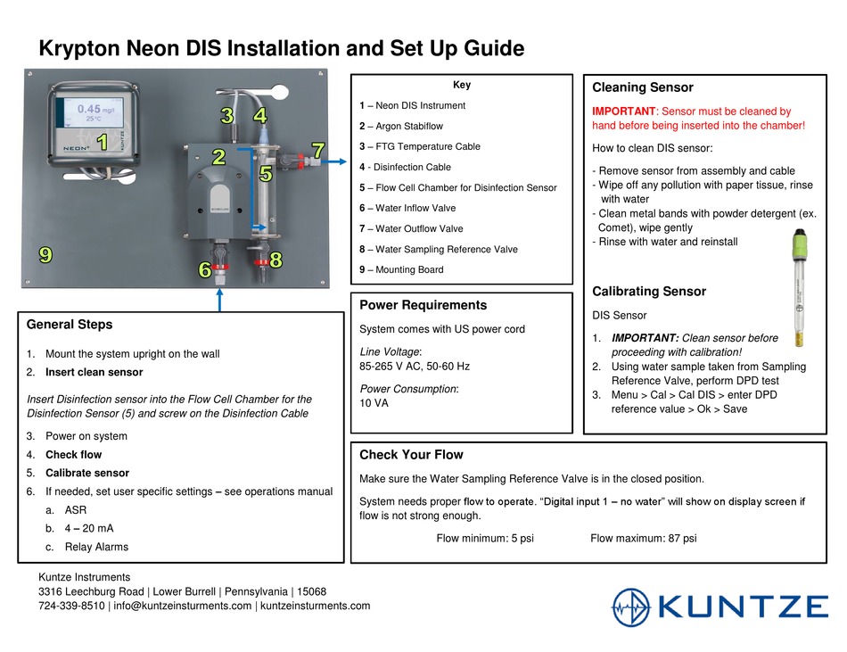 KUNTZE KRYPTON NEON DIS INSTALLATION AND SETUP MANUAL Pdf Download