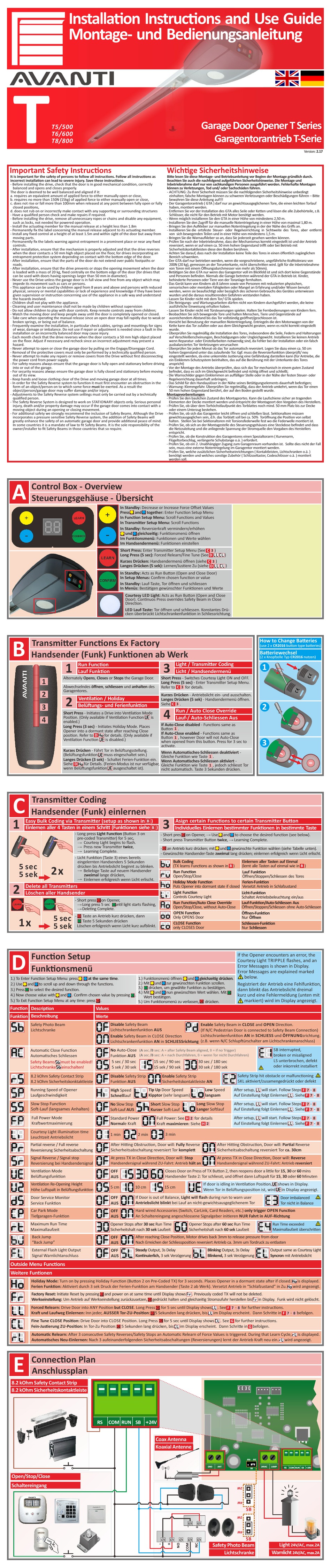 AVANTI T SERIES INSTALLATION INSTRUCTIONS AND USE MANUAL Pdf Download