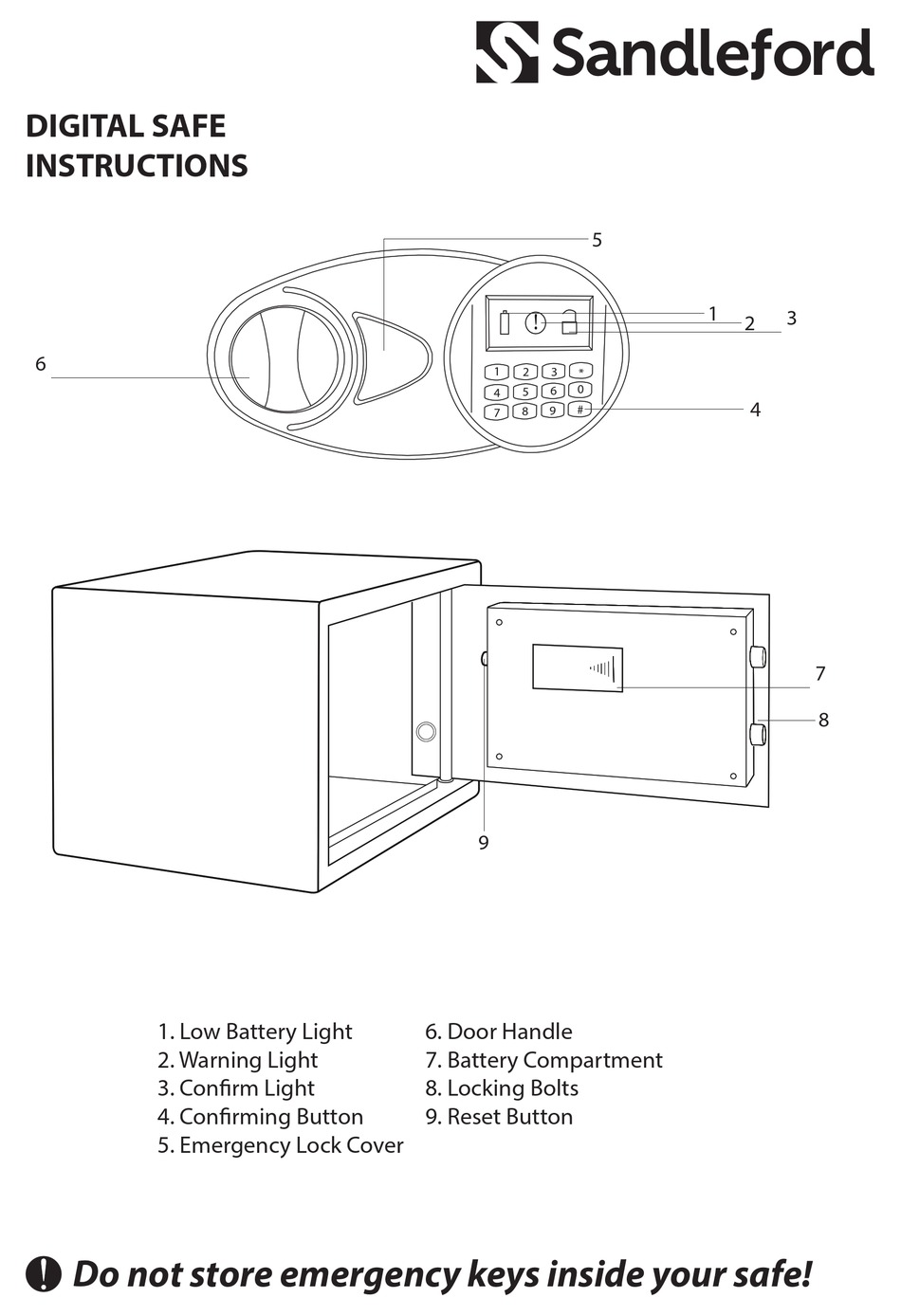 How do I reset my sandleford?