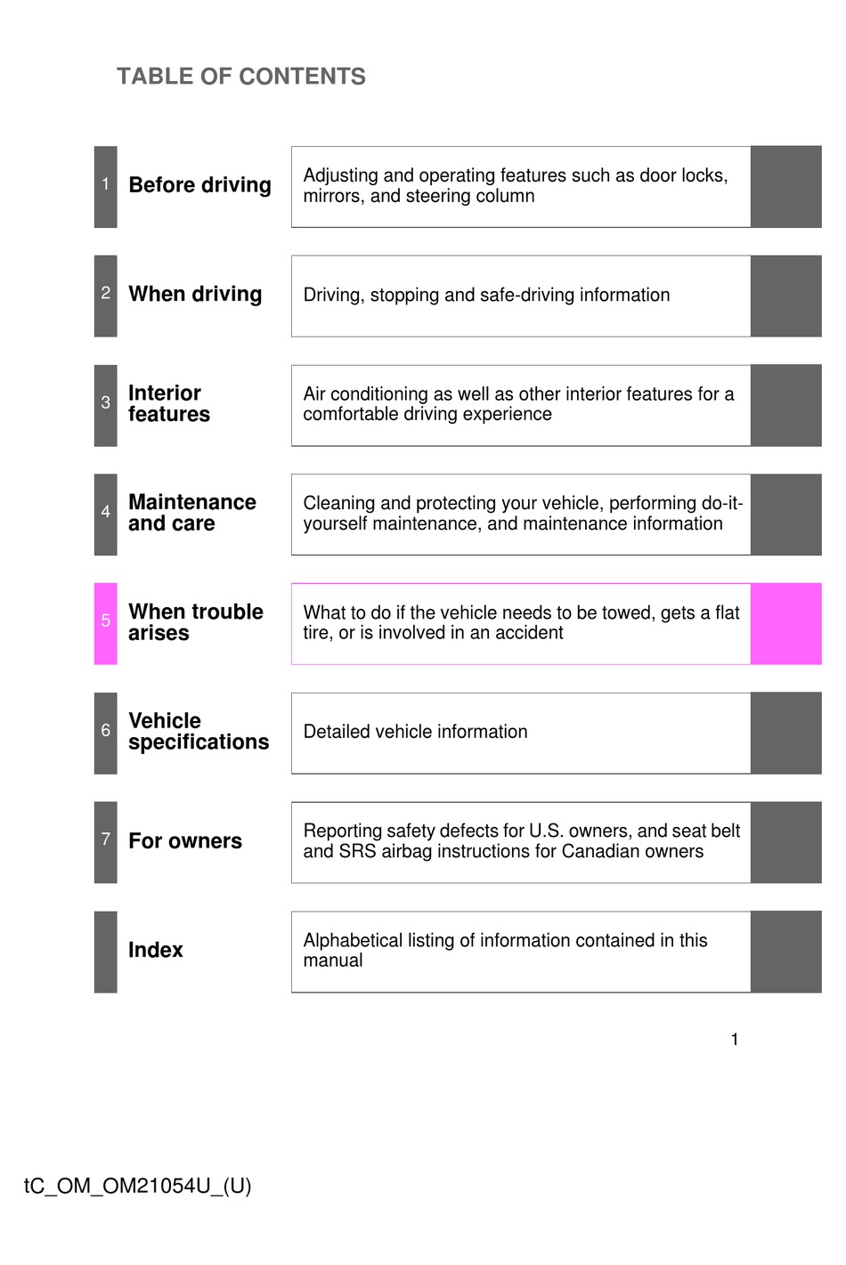 SCION TC 2015 OWNER'S MANUAL Pdf Download | ManualsLib