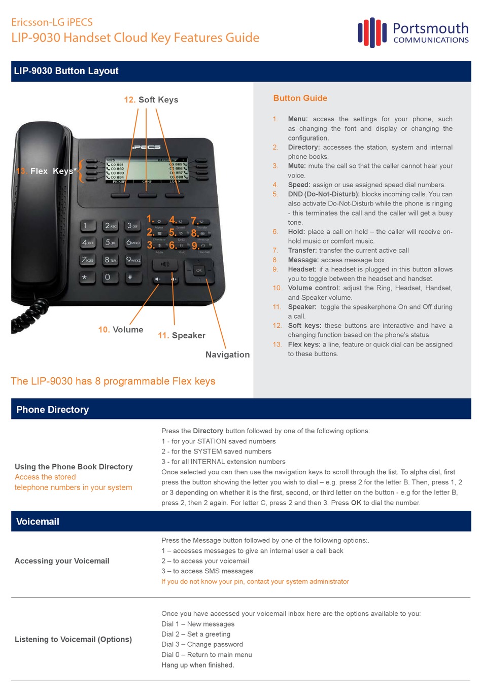 LG-ERICSSON IPECS SERIES KEY FEATURES MANUAL Pdf Download | ManualsLib