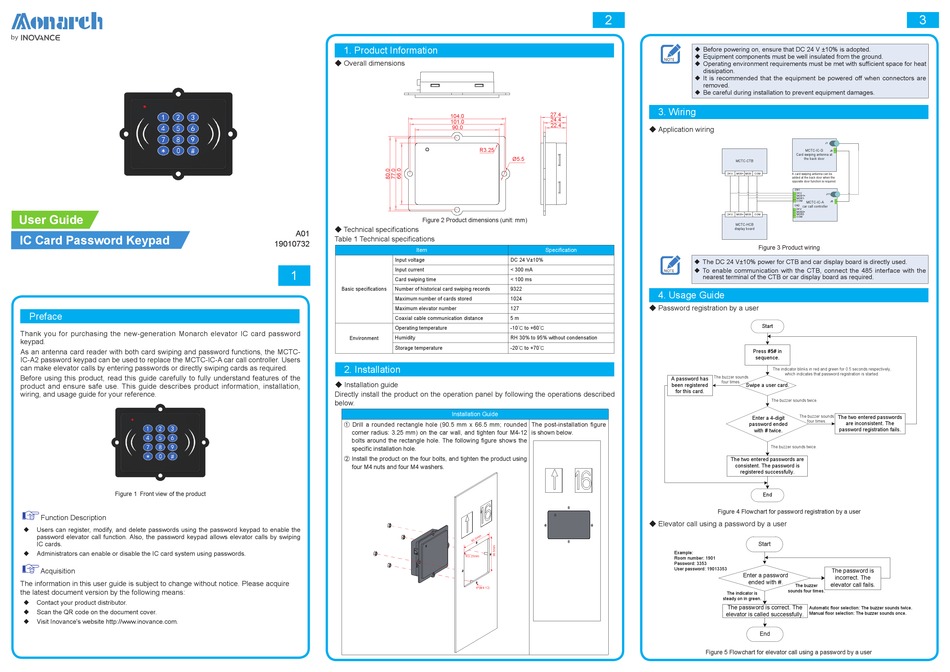 INOVANCE MONARCH USER MANUAL Pdf Download ManualsLib