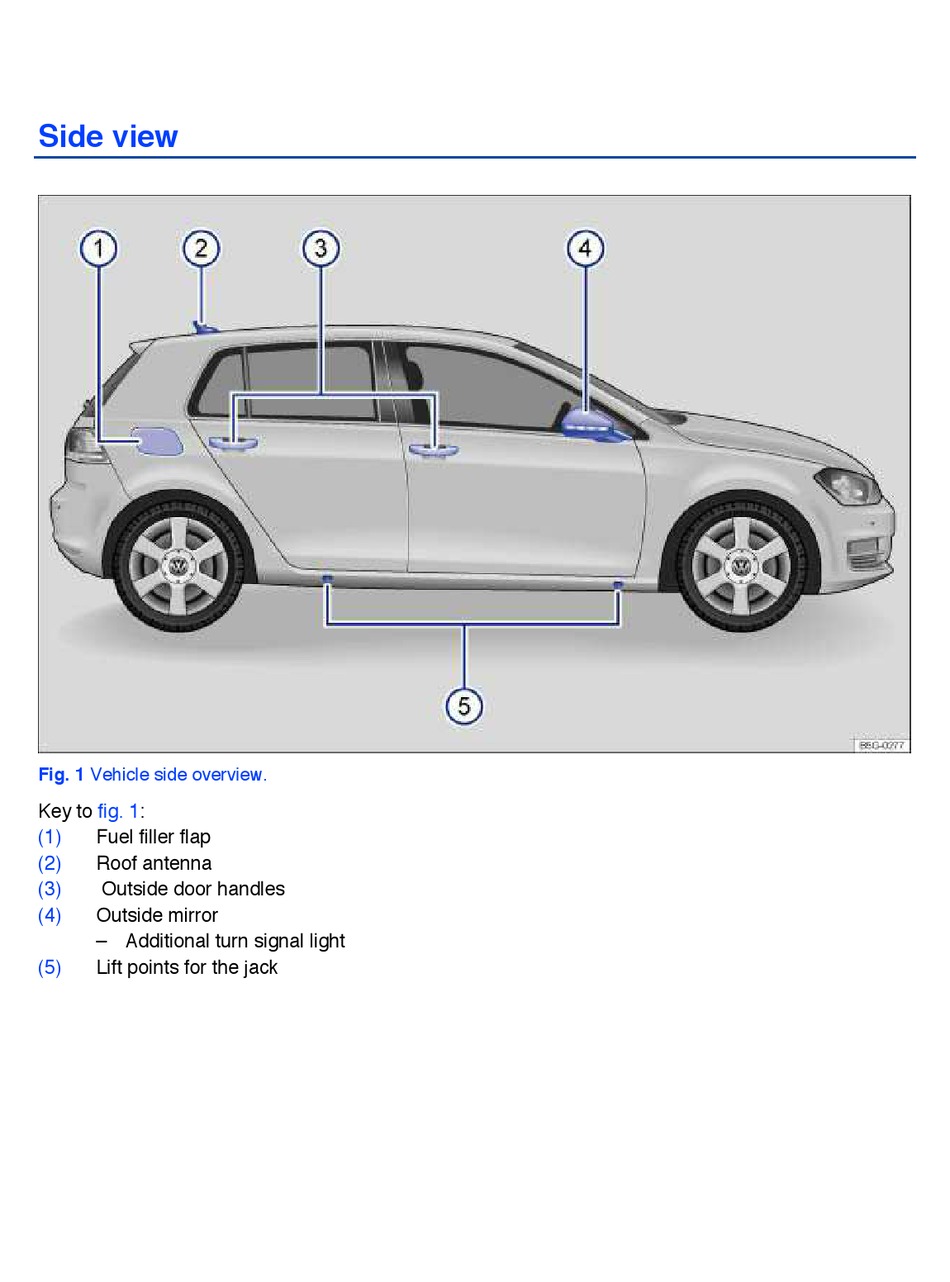 VOLKSWAGEN GOLF 2015 MANUAL Pdf Download | ManualsLib