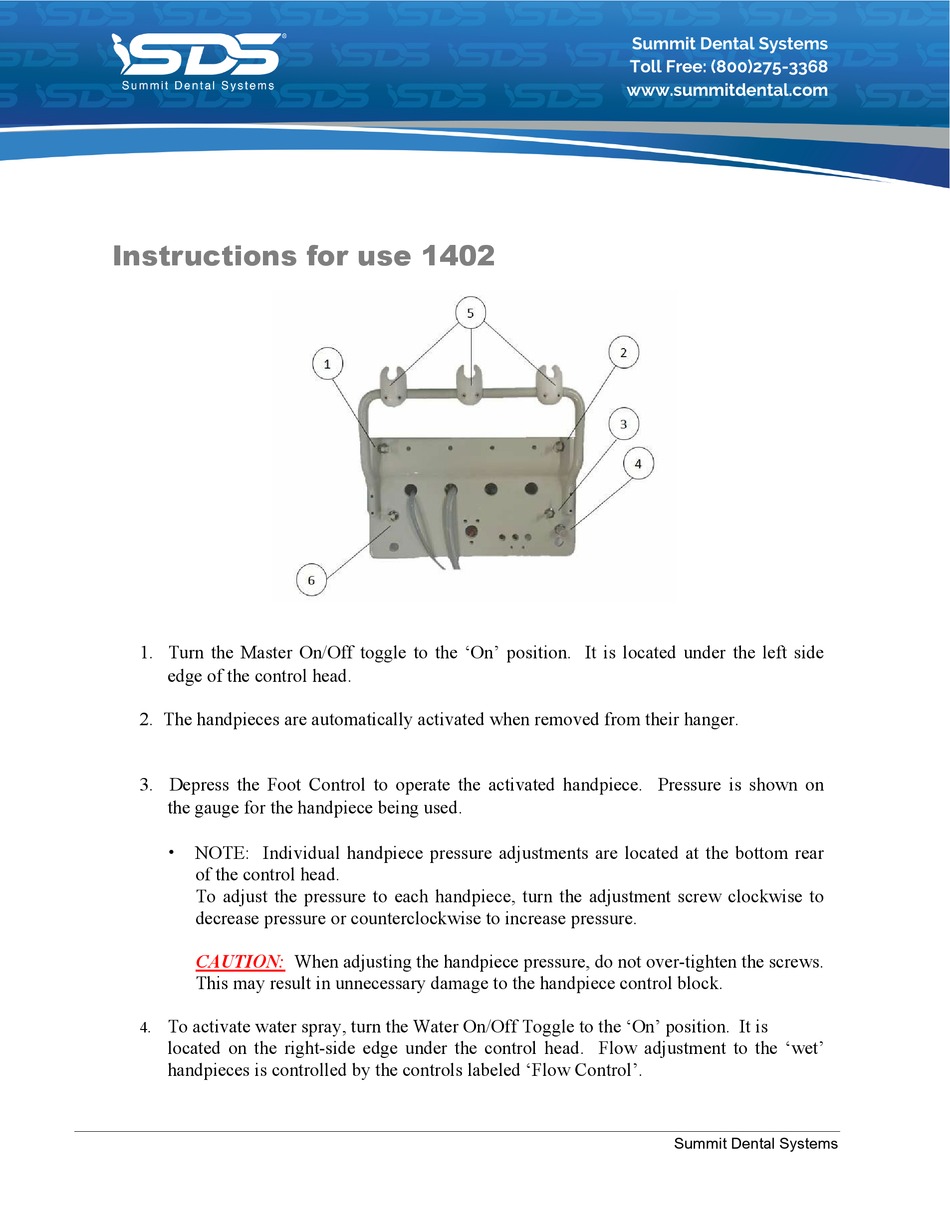 SDS 1402 INSTRUCTIONS FOR USE Pdf Download ManualsLib