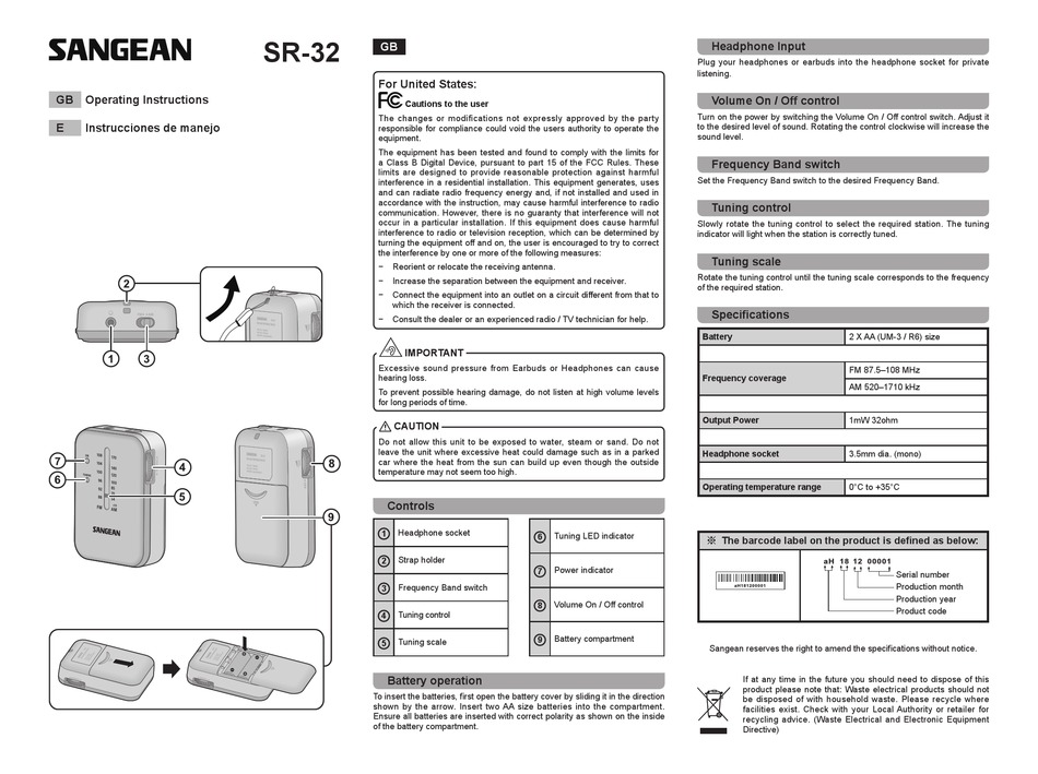 SANGEAN SR32 OPERATING INSTRUCTIONS Pdf Download ManualsLib