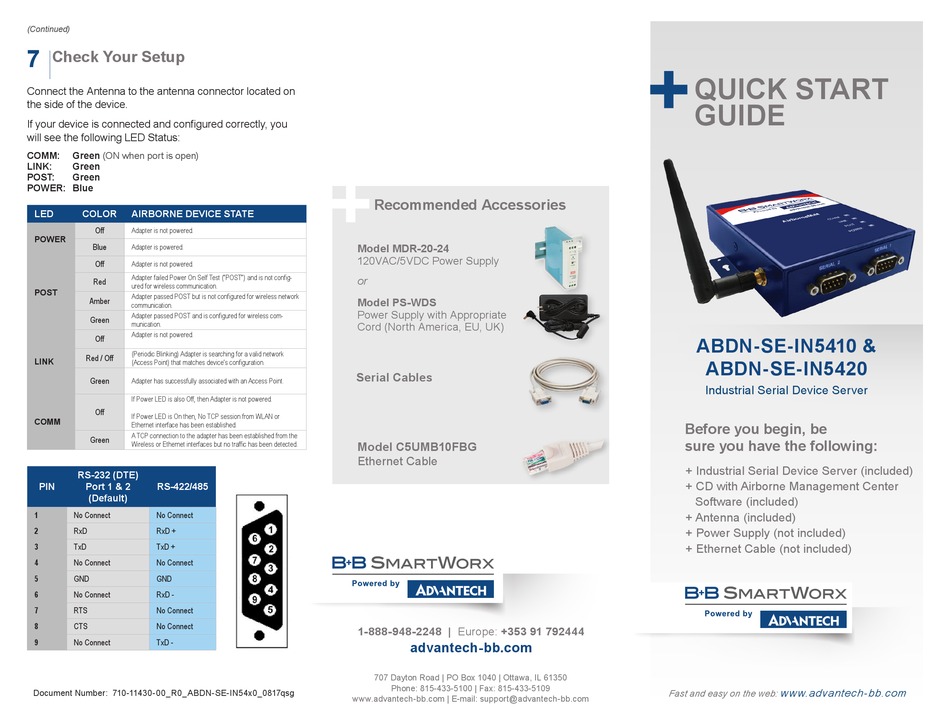 ADVANTECH B+B SMARTWORX ABDN-SE-IN5410 QUICK START MANUAL Pdf Download ...