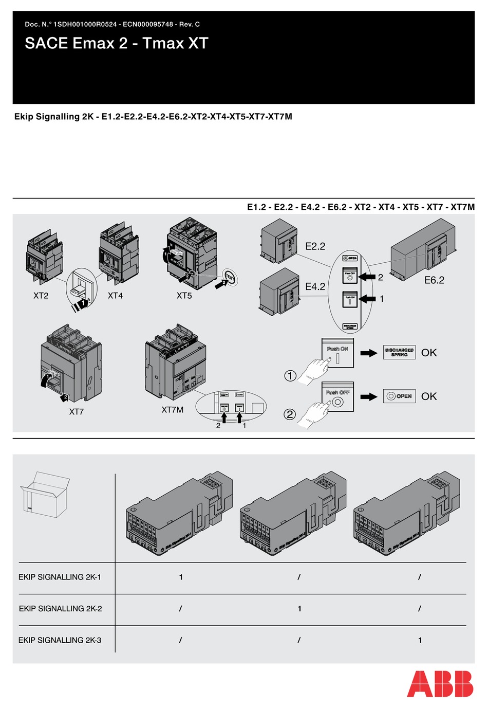 ABB SACE EMAX 2 SERIES MANUAL Pdf Download ManualsLib