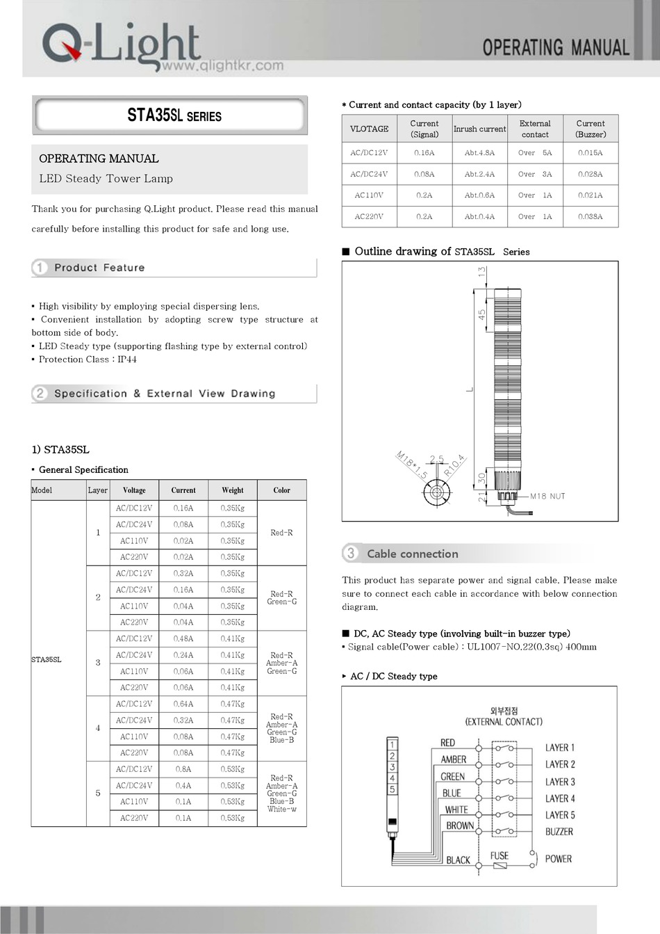 QLIGHT STA35SL SERIES OPERATING MANUAL Pdf Download ManualsLib