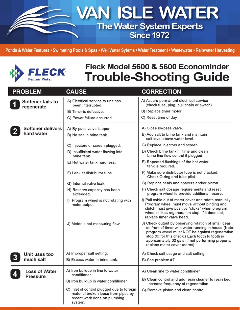 fleck 5600 econominder settings google fleck 5600 econominder settings google