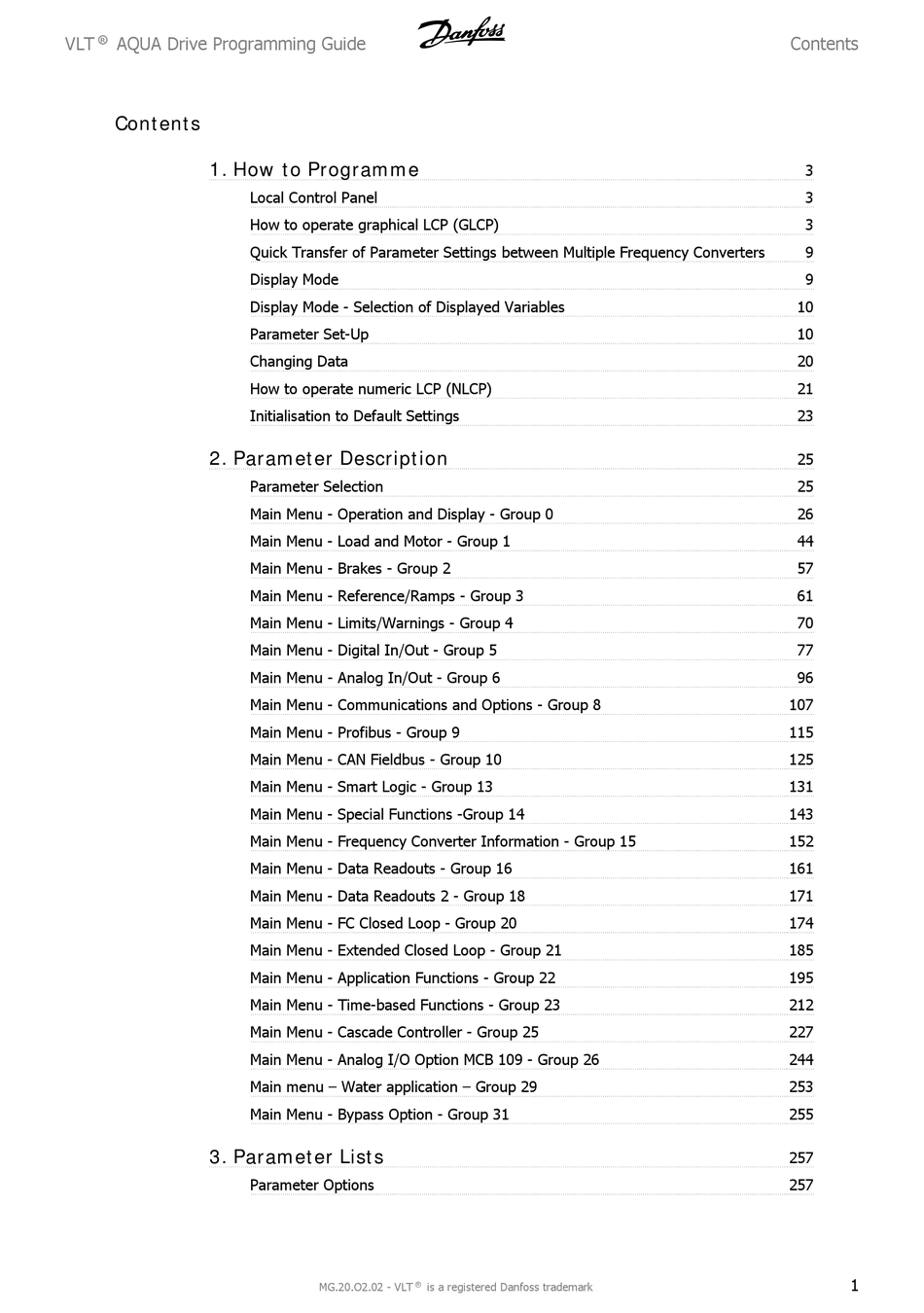 DANFOSS VLT AQUA PROGRAMMING MANUAL Pdf Download ManualsLib