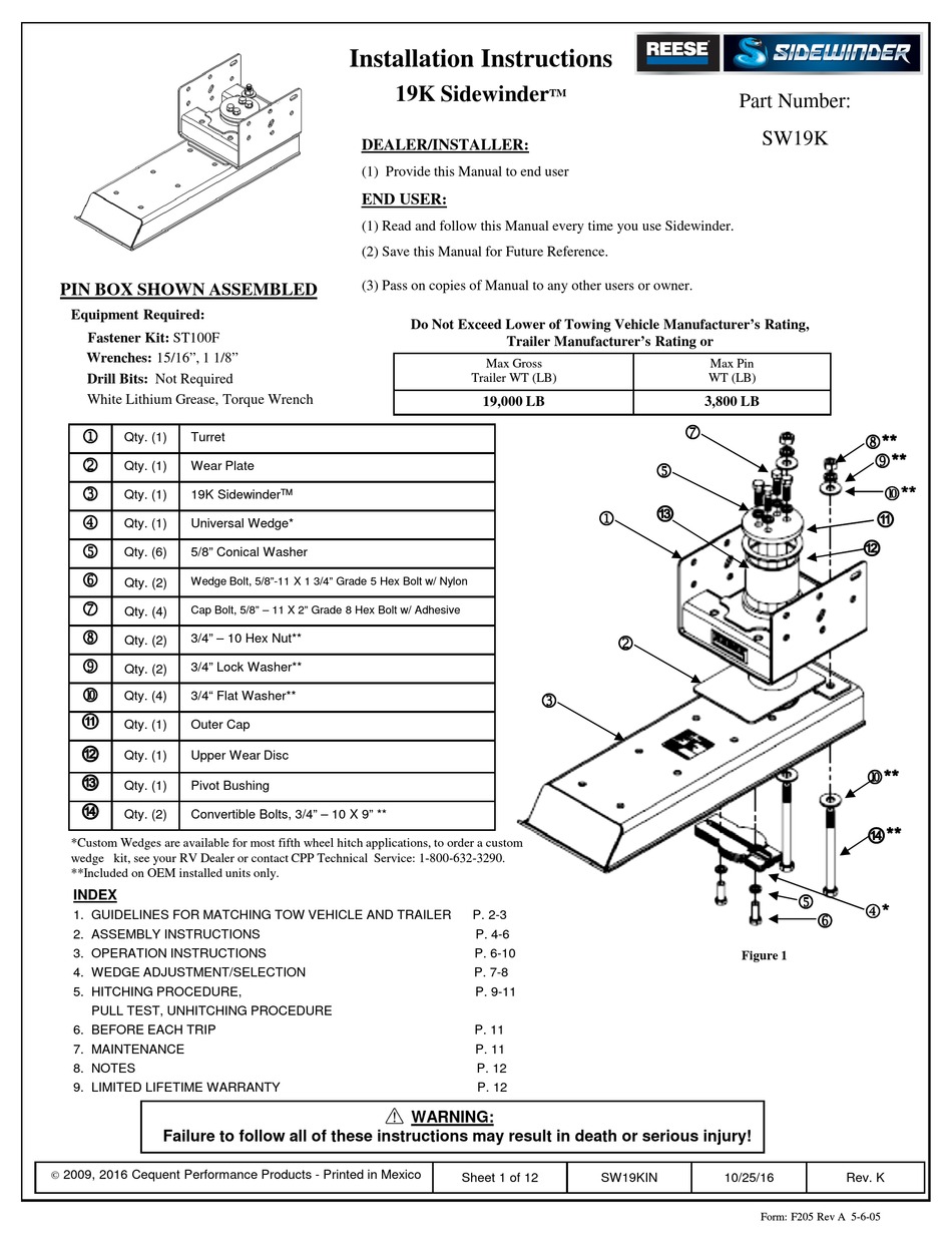 REESE 19K SIDEWINDER SW19K INSTALLATION INSTRUCTIONS MANUAL Pdf