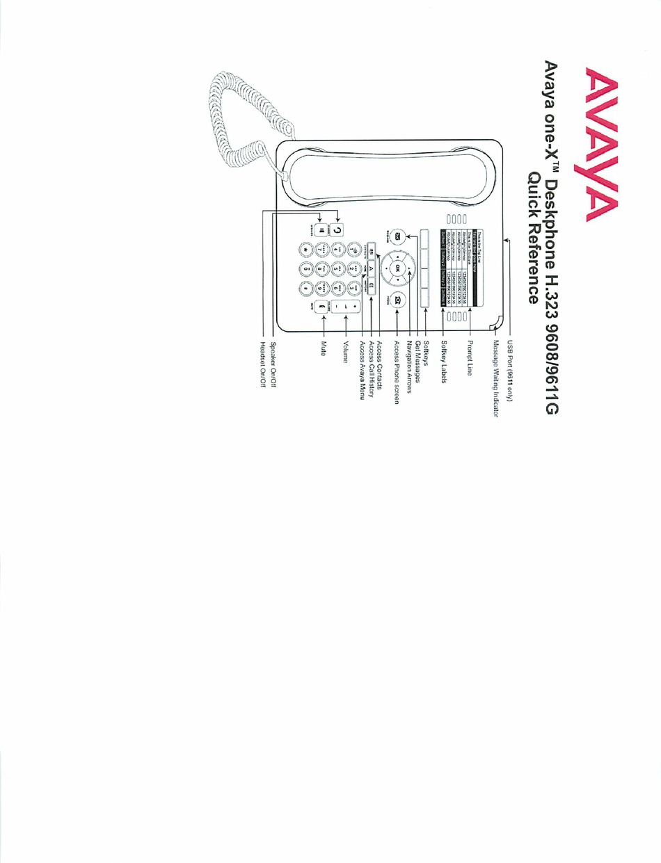 AVAYA ONE-X 9608G QUICK REFERENCE Pdf Download | ManualsLib