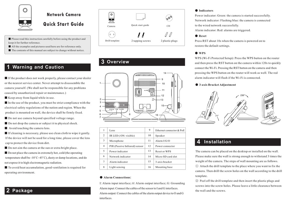 TVT TDC12 QUICK START MANUAL Pdf Download ManualsLib